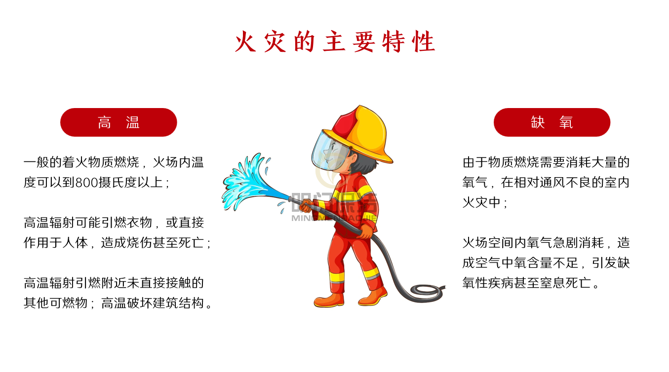 員工消防培訓—— 掌握消防知識，保障生命安全